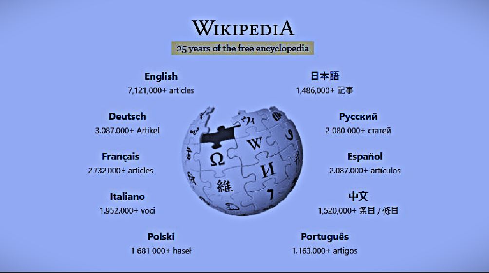 Informazione/Le 25 candeline di Wikipedia. L’enciclopedia comunitaria fa grandi numeri, è amore-odio con l’Intelligenza artificiale