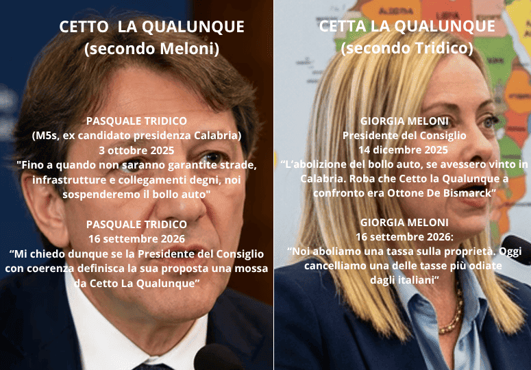 Politica/Una volta i compiti si copiavano dai più bravi. L’avvilente avvio del “mercatino” pre-elettorale. Parte Meloni ma usa la ricetta di chi ha perso nelle urne